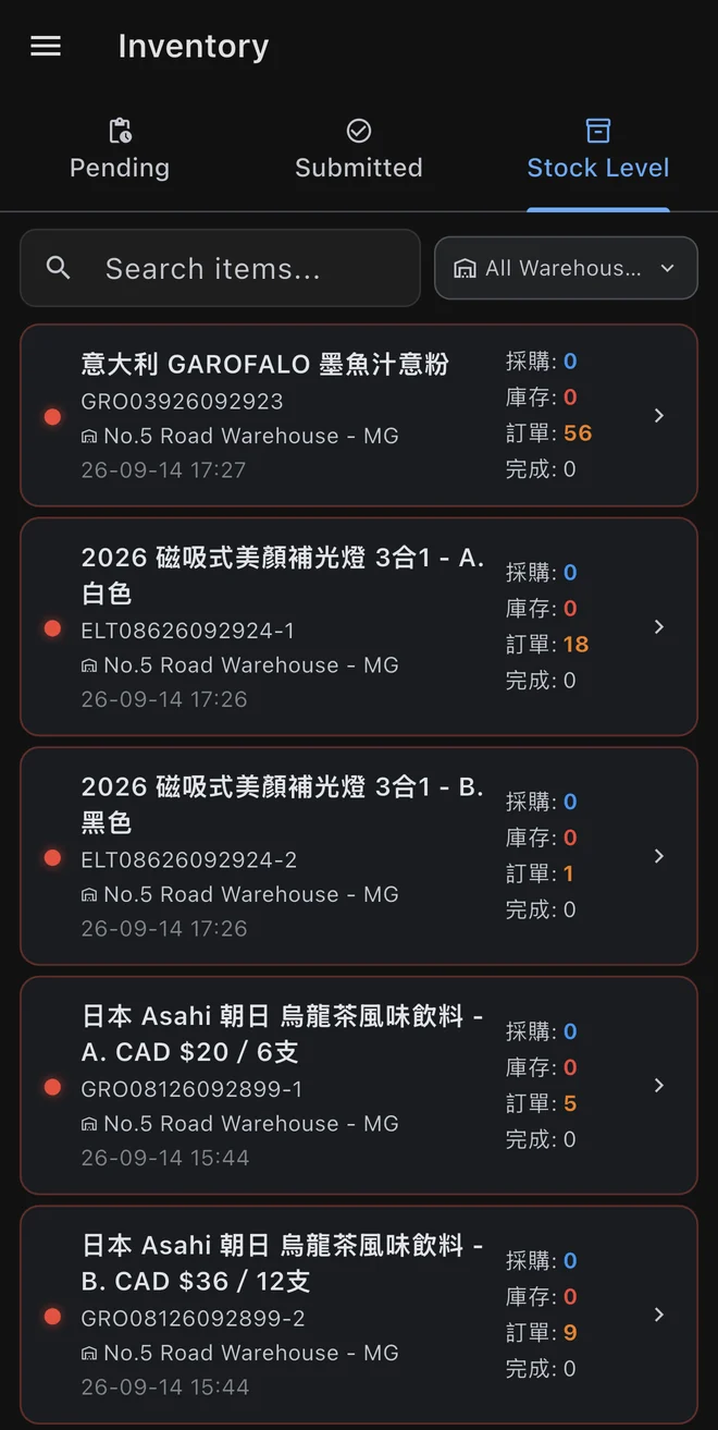 The HelloERP mobile app connected to Hello Business Platform, showing stock by item, variant and location.