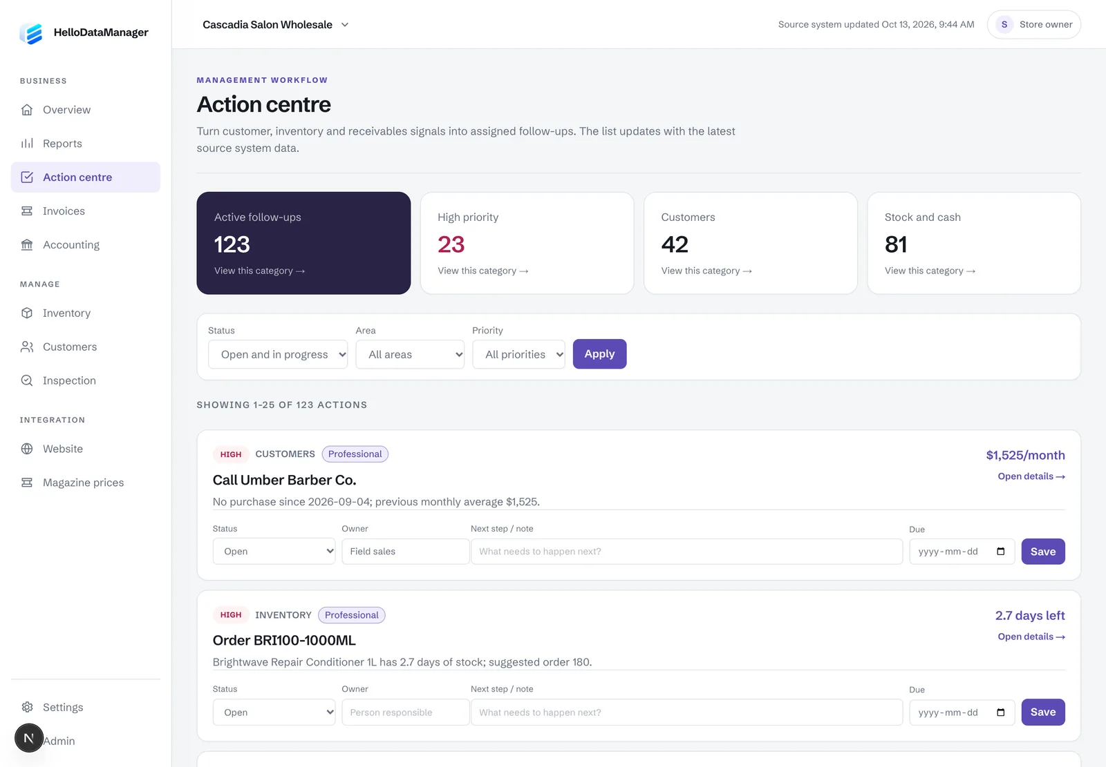 HelloDataManager action centre listing follow-up tasks such as calling a customer who has not ordered since last month, each with status, owner and due date.